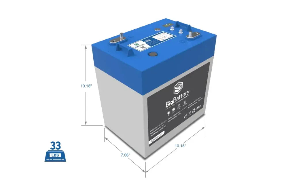 24V - 64Ah - 1.63kWh LiFePO4 - Eagle 2 Lithium Marine Battery Big Battery