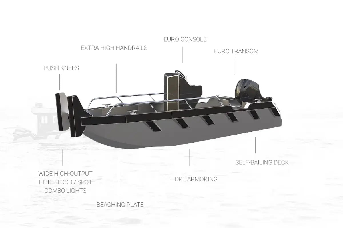 Silverback Marine Diagram