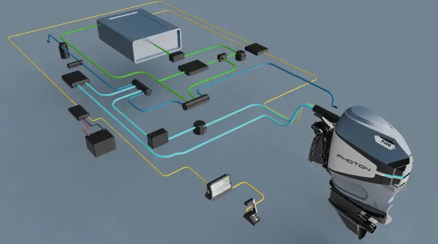 photon_single_electric_conversion_kit