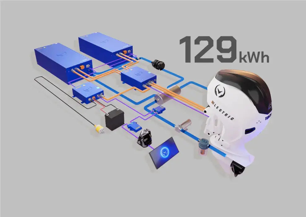 vision_marine_conversion_kit_e_motion_180e_129kwh