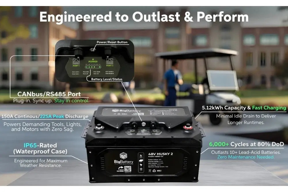 48V - 100Ah - 5.12kWh LiFePO4 - Husky 2 PWR | 5.12Kwh LiFePO4 – High Power | Golf Cart | UTV | Industrial Lithium Marine Battery