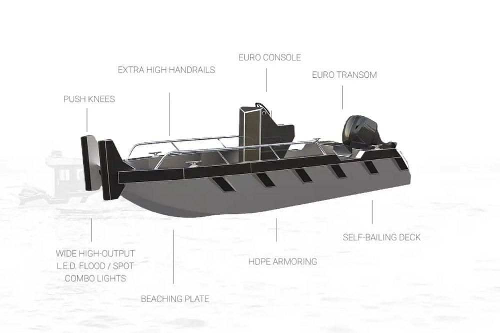 Silverback Marine Diagram