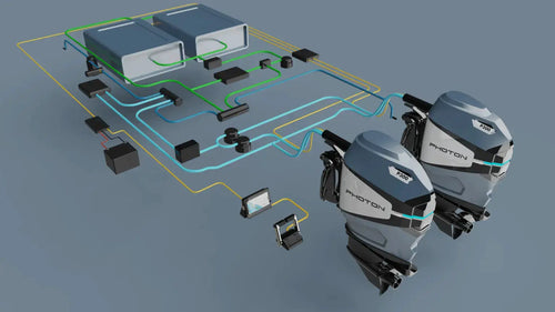 photon_dual_electric_conversion_kit