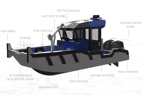 silverback_marine_sherpa24_electric_landing_craft