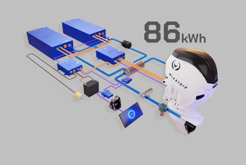 vision_marine_conversion_kit_e_motion_180e_86kwh